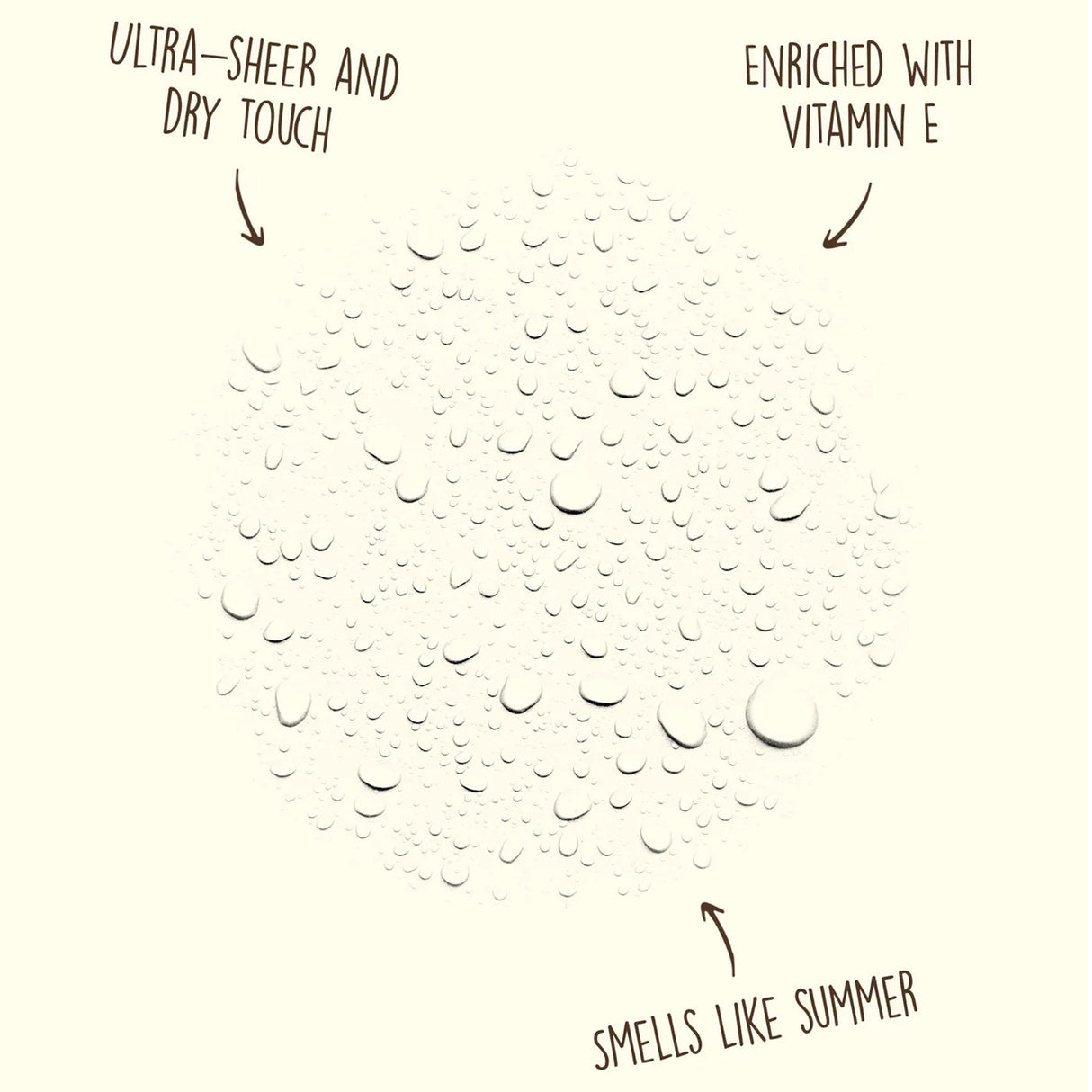 Sun Bum SPF 50 Spray écran solaire 177 mL