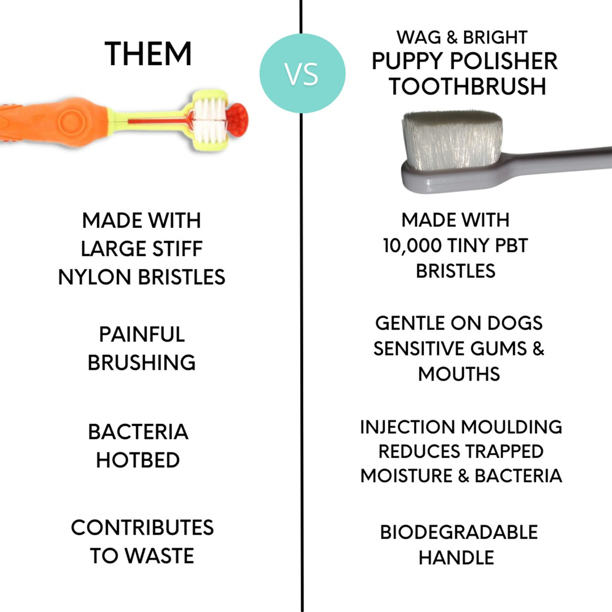 Wag & Bright Puppy Polisher Biodegradable Toothbrush