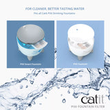 Cartouche pour fontaine Catit Pixi - Lot de 3