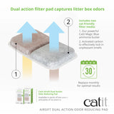 Catit Airsift Dual Action Odor Reducing Pad - 2 Pack