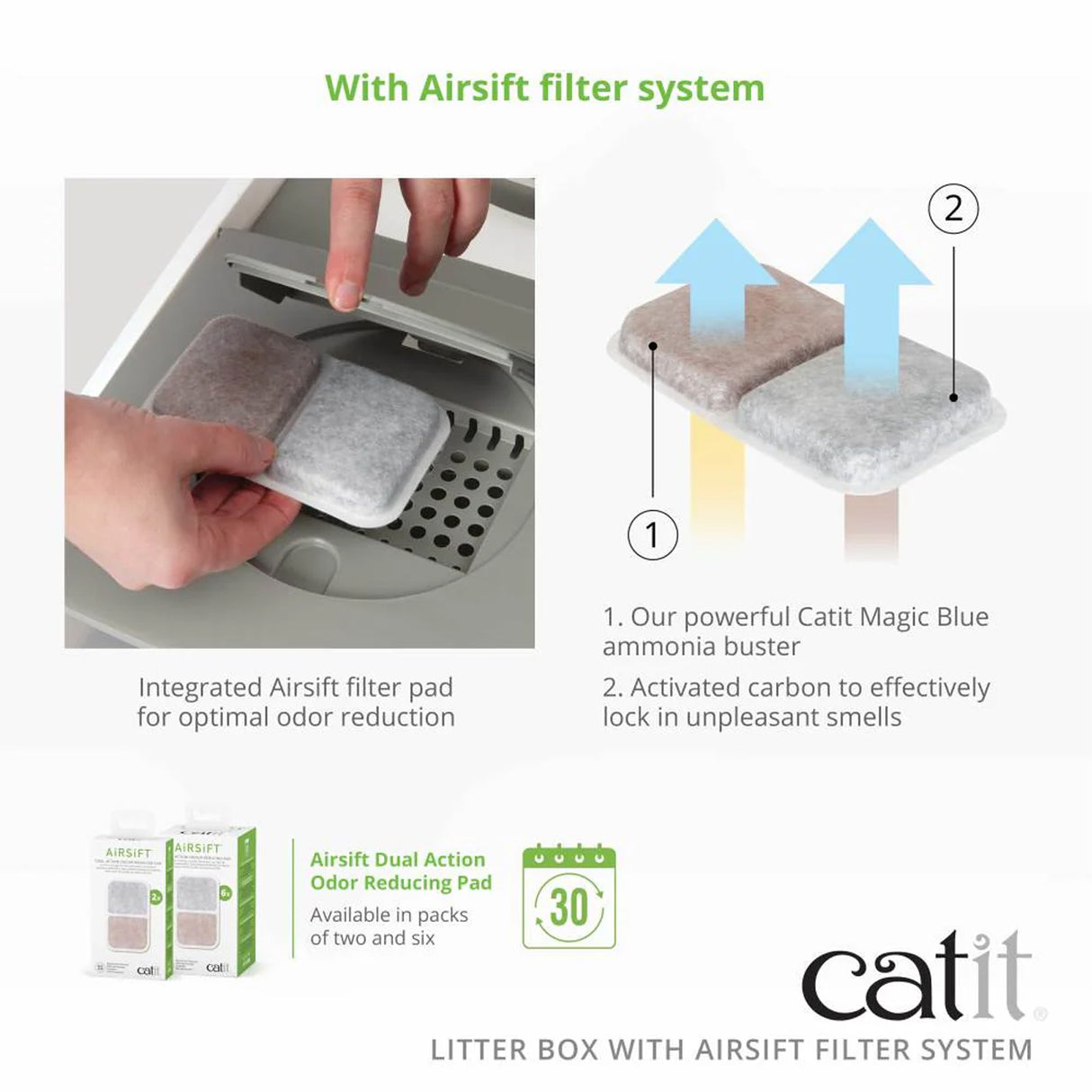 Bac à litière pour chat Catit avec couvercle et système de filtration Airsift