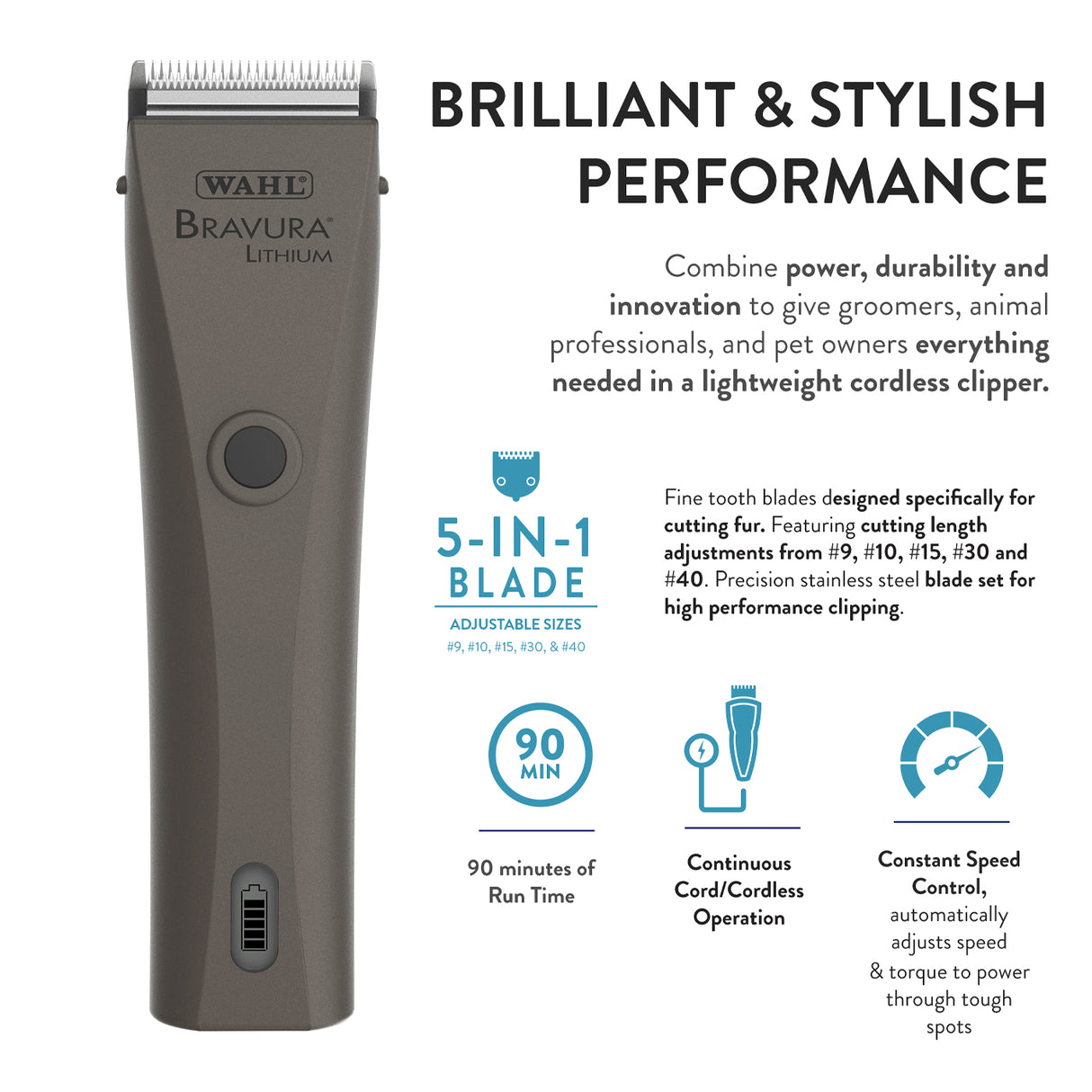 Wahl Bravura Lithium Ion Cordless Pet Clipper Kit