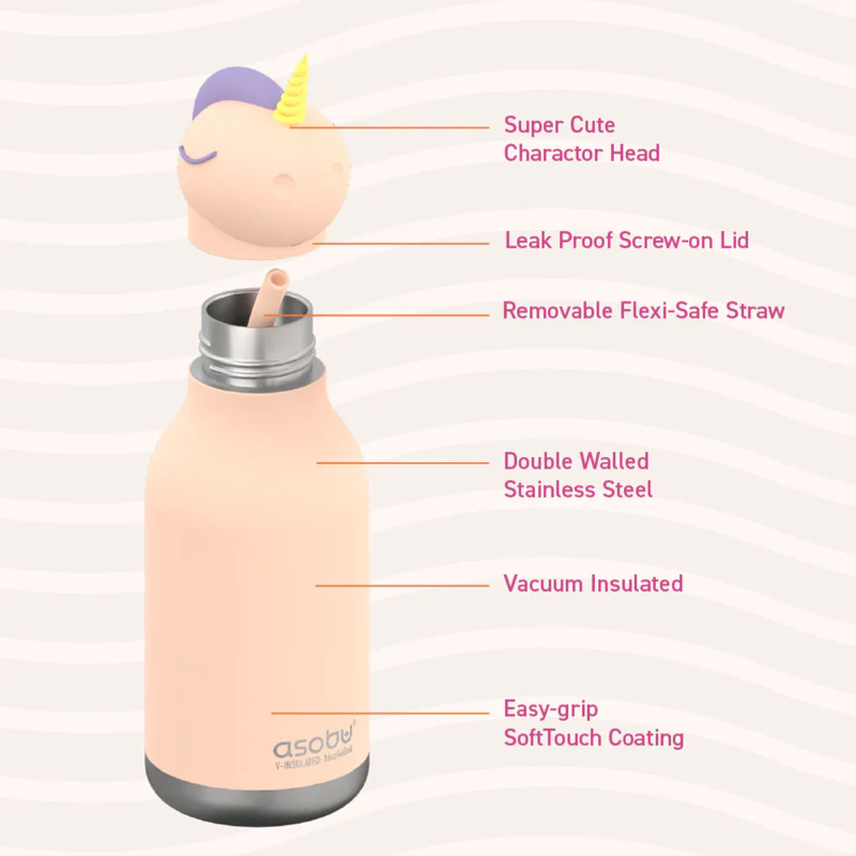 Bouteille Asobu Unicorn Bestie 460 ml