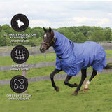 Shedrow Extend-A-Neck Fly Sheet