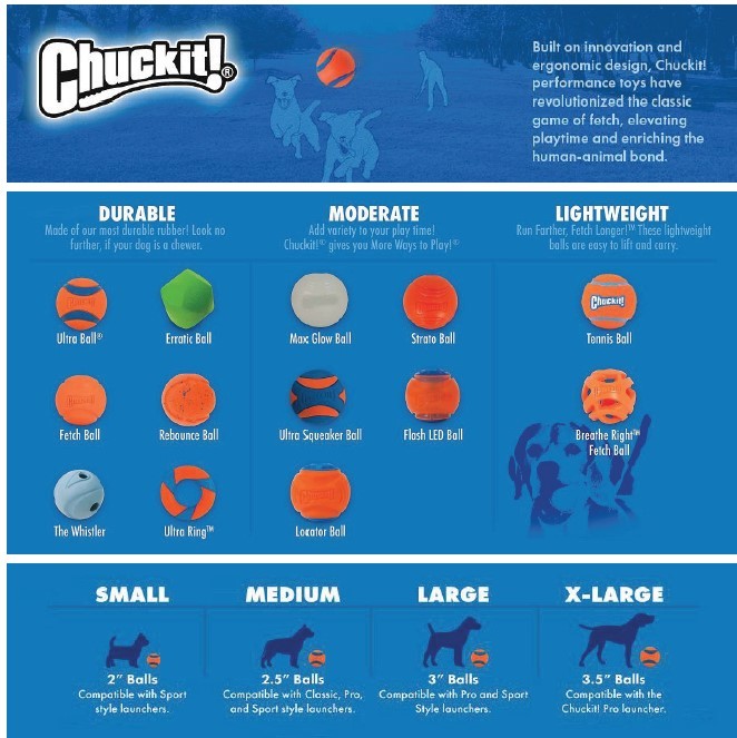 Chuck it outlet ball sizes