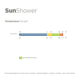 Bucas Sun Shower Sheet