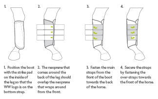 Woof Wear Double Lock Brushing Boots – Greenhawk Equestrian Sport